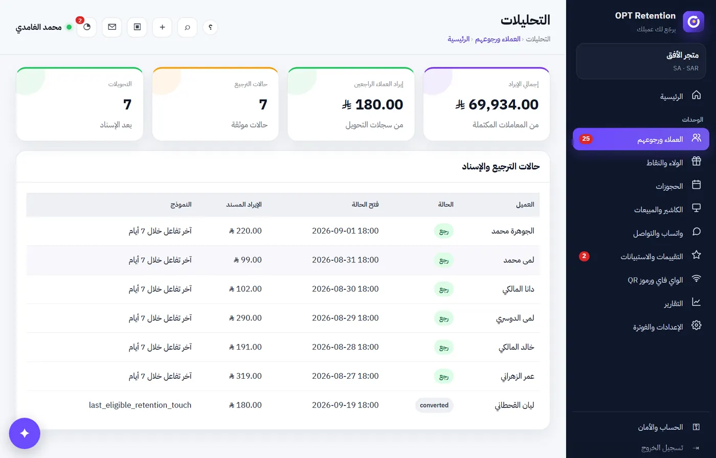 تحليلات الاستعادة